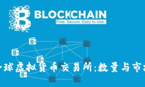 探索全球虚拟货币交易所：数量与市场趋势