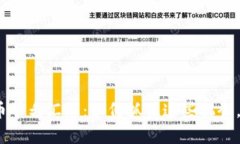 2023年虚拟币羊毛汇总：如