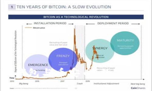全面解读TP钱包与币安币：数字货币的新机遇