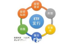 苹果商店何时会上架TP钱包
