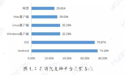 
如何开通虚拟币电子钱包：一步步引导你的数字货币之旅