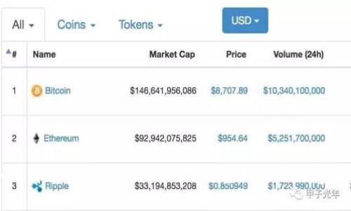 如何清理TP钱包交易记录？完整指南与注意事项