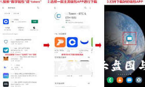 新手必看：如何解读虚拟币大盘图与市场动态