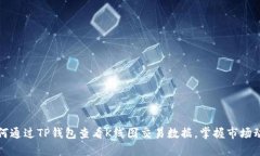 如何通过TP钱包查看K线图
