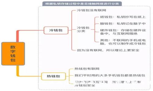 TP钱包提现人民币的完整攻略：轻松掌握提币流程