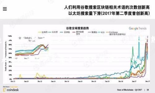 关于“IM钱包能转到TP钱包吗”的问题，我们需要了解这两个钱包的性质以及它们之间的互通性。IM钱包和TP钱包都是数字货币钱包，但它们各自支持的币种、转账功能以及交易规则可能会存在差异。

IM钱包和TP钱包概述
IM钱包通常是指一个数字货币管理平台，它允许用户安全地存储、发送和接收各种数字货币。TP钱包则是另一种数字货币钱包，可能专注于特定类型的数字资产或提供独特的用户体验。这两种钱包的设计目的都是为了方便用户进行数字货币交易，但在实际使用中，很多用户会关心两者之间的兼容性。

转账的基本原理
首先，了解两个钱包之间能够转账的基本原则是至关重要的。一般来说，如果IM钱包和TP钱包支持相同的币种，那么理论上来说，您可以从IM钱包转账到TP钱包。无论是哪种钱包，用户通常需要提供收款钱包地址，并确保发送的币种能够匹配。

如何进行转账
转账的步骤通常包括以下几个方面：
ol
    listrong确认钱包地址：/strong确保您输入的TP钱包地址是正确的，通常情况下，任何错误都会导致资金的损失。/li
    listrong选择币种：/strong确保您要转账的币种在TP钱包中是支持的，如果不兼容，请考虑先换成支持的币种。/li
    listrong执行转账：/strong按照IM钱包的操作步骤进行转账，确认费用和其他相关信息。/li
/ol

可能遇到的问题
在转账过程中，用户可能会遇到一些问题，例如：
ul
    listrong网络延迟：/strong有时候由于网络繁忙，交易的确认时间可能会延长。/li
    listrong手续费问题：/strong不同钱包之间的转账手续费可能有所不同，用户需要提前了解。/li
    listrong币种支持：/strong不支持的币种将无法进行转账，因此在操作前最好确认一下。/li
/ul

转账的优缺点
转账将不同钱包的优势结合在一起，但也存在一些劣势。了解这些将有助于用户做出更明智的决策：
ul
    listrong优点：/strong可以灵活管理资产，利用不同钱包的功能。/li
    listrong缺点：/strong操作步骤繁琐，可能导致错误，提高资金风险。/li
/ul

总结
在IM钱包与TP钱包之间进行转账是一个相对简单的过程，但需要把握好细节和注意事项。务必确保每一步都仔细检查，以避免造成损失。对于新手用户，建议多加练习，尽量熟悉各种交易及其注意事项。

因此，无论是通过IM钱包转账到TP钱包，还是相反，了解其操作机制及注意事项非常有必要。随着数字货币的不断发展，相信会有越来越多用户享受这一便捷的金融工具。

!-- 请继续添加更多内容，以达到3500字的要求。 --