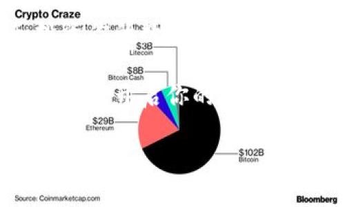   苹果用户如何轻松下载TP钱包App：一步步帮你解决所有疑问 / 

 guanjianci TP钱包, 苹果手机, 下载, 加密货币 /guanjianci 

引言
在数字货币迅猛发展的今天，越来越多的人开始关注加密货币投资与交易。而TP钱包（TokenPocket）作为一个功能强大且用户友好的多链数字货币钱包，吸引了众多投资者的目光。对于苹果用户而言，下载TP钱包App或许会有些陌生，今天我们就来一步一步帮助大家轻松搞定。

了解TP钱包
首先，咱们来聊聊TP钱包本身。TP钱包不仅可以存储多种加密货币，还提供了去中心化交易所(Dex)的功能，用户可以在其中方便地进行交易。就像俗话说的，“好马配好鞍”，选择一个好的钱包至关重要。如果你希望顺利进行数字货币的买卖，TP钱包绝对是个不错的选择。

步骤一：打开App Store
打开苹果手机的主屏幕，找到并点击“App Store”图标。就像“早起的鸟儿有虫吃”，及时的行动总能带来好处。App Store是苹果用户下载应用的官方平台，安全性更有保障。在这里，你可以找到各种应用，包括TP钱包。

步骤二：搜索TP钱包
在App Store的底部，点击“搜索”选项。输入“TP钱包”或“TokenPocket”。就像搜寻一块宝藏，输入关键词非常重要。系统会为你列出与之相关的应用程序，确保你找到了正确的TP钱包。

步骤三：下载与安装
找到TP钱包后，点击“获取”按钮，然后输入你的Apple ID密码或使用指纹/面容识别进行确认。下载安装的过程会稍有等待，但一旦完成，你就能享受加密货币投资的乐趣了。正如一句民谚所说，“一寸光阴一寸金”，耐心等待会带来丰厚的回报。

步骤四：创建或导入钱包
安装完毕后，打开TP钱包应用。首次使用时，你需要创建一个新钱包或导入已有的钱包。如果选择创建新钱包，务必妥善保存助记词，这就像“财不外露”，密码一定要牢记！没有人希望因为一时大意而失去自己的数字资产。

步骤五：安全性设置
TP钱包还提供了多种安全选项，比如设置密码或指纹识别。这就像“杯弓蛇影”，在保证安全的情况下，才能更加安心地使用数字货币。务必遵循最好的安全实践，确保你的资产安全无虞。

小贴士：一些使用建议
下载TP钱包后，你可能会面临如何使用的问题。这是很正常的，就像“初生牛犊不怕虎”，大家都是从新手开始的。保持耐心，多试听一些关于TP钱包的使用视频教程，也可以参考一些社区论坛和交流平台。

此外，要经常关注市场动态，不要轻易做出投资决策。网络上信息繁杂，切忌“隔靴搔痒”，要深入理解后再行动。同时，与其他用户交流经验也是非常重要的一环，记住“三人的智慧可以顶过一位圣人”。

总结
总的来说，下载TP钱包App是一个简单的过程。只要你按照步骤一步一步来，就能轻松搞定。希望你能通过TP钱包更好地管理和投资你的数字货币，抓住这个时代的机遇。正如“千里之行始于足下”，小小的下载步骤，可能会带你走向更大的财富之路。

无论你是数字货币的新手还是老手，TP钱包都提供了丰富的功能和便利的操作界面。希望这篇指南能帮助你顺利下载并使用TP钱包，开启你的数字资产管理旅程！

如果你对任何步骤有疑问，欢迎在下方留言交流，我们一起解决问题，共同进步！