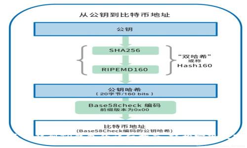 briaoti火币转移到TP钱包的详细指南：轻松实现数字资产管理