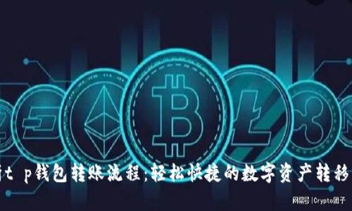 详细解析t p钱包转账流程：轻松快捷的数字资产转移解决方案