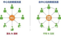 如何面对虚拟币投资的失误：从九百万亏损中重