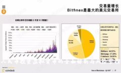 人民币投资虚拟货币的全面解析与风险管控