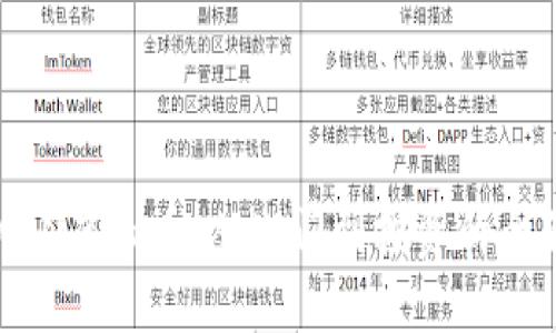 探究MAN虚拟币：从入门到投资的全面指南