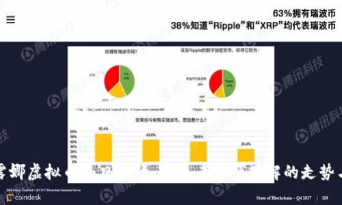 探秘露娜虚拟币今日行情：投资者必须了解的走势与分析