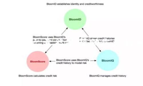 bindao如何正确使用TokenPocket钱包进行收币时添加Memo/bindao  
TokenPocket, 钱包, 收币, memo/guanjianci  

引言  
在数字货币的世界中，使用正确的钱包和了解相关的操作细节至关重要。TokenPocket钱包作为一款广受欢迎的多链钱包，因其便捷性和安全性被众多用户所喜爱。在进行收币交易时，合理地使用“Memo”功能能够提升交易的准确性和效率，避免资金的误投或丢失。本文将带您详细了解如何在TokenPocket钱包中收币时添加Memo，以及相关的注意事项和技巧。

什么是Memo？  
在数字货币的交易中，Memo是一种附加信息，通常用于标识交易的目的或接收人的账号。在一些特定的区块链网络中，特别是像波场(TRX)或EOS这样的平台，Memo是非常重要的，因为接收和发送的过程需要一个特殊的标识符来确保正确的资金流向。没有正确的Memo，资金可能会送到错误的地址，导致不可逆转的损失。

TokenPocket钱包的基本使用  
TokenPocket钱包支持多种区块链，用户可以通过简单的步骤进行下载和注册。在使用前，用户需了解一些基础操作：  
ul  
    li下载与安装：在各大应用商店中搜索“TokenPocket”，下载并安装后，按照提示创建一个新钱包，注意备份好助记词，以确保资产的安全。/li  
    li添加资产：在主界面中，点击“添加资产”，选择您想要添加的数字货币，钱包会自动为您生成相应的地址。/li  
    li安全性：定期更新应用程序，并确保在安全的网络环境中进行操作，切勿在公共Wi-Fi下进行重要交易。/li  
/ul

在TokenPocket钱包中收币时如何添加Memo  
在TokenPocket钱包中收币时，添加Memo的步骤非常简单。下面是具体的操作步骤：  
ol  
    li打开TokenPocket钱包：启动应用，进入主界面。/li  
    li选择收币：点击您想要收取的数字货币，进入该货币的详情界面。/li  
    li获取地址：点击“收款”，您会看到一个钱包地址以及可选的Memo字段。/li  
    li填写Memo：在Memo字段中输入您想要添加的信息，比如“退款”或“购物订单编号”。确保这个信息清晰明了，以方便以后追溯。/li  
    li确认信息：确保钱包地址和Memo信息都无误后，分享给发送方进行转账。/li  
/ol

Memo的重要性与注意事项  
虽然Memo在某些情况下并非强制性要求，但其重要性不容小觑。使用Memo可以帮助减少误操作和混淆。正如我们常说的：“不怕一万，就怕万一”，在任何涉及资金的操作中，细节决定成败。  
在添加Memo时，有几个注意事项需要牢记：  
ul  
    li确保字符长度：不同的平台和币种对Memo的字符限制各不相同，务必确认字符长度是否符合要求。/li  
    li信息准确：确保您填写的Memo信息准确易懂，如果是针对特定订单的转账，务必包含订单编号或相关信息。/li  
    li测试小额交易：如果是第一次使用某个地址或者Memo，建议先进行小额的测试交易，以确保操作无误。/li  
/ul

TokenPocket钱包的其他实用功能  
除了收币和Memo功能，TokenPocket钱包还提供多种实用的功能，以满足不同用户的需求：  
ul  
    li跨链交易：TokenPocket支持多种区块链的资产管理与交易，用户可以方便地在不同区块链之间进行资产转换。/li  
    li去中心化交易所：用户可以直接在钱包中访问去中心化交易所，进行交易，享受低手续费的优势。/li  
    li社交功能：通过TokenPocket，用户可以与其他持币人进行交流和互动，分享投资经验。/li  
/ul

总结  
在数字货币的时代，TokenPocket钱包为我们提供了一个便捷、安全的资产管理平台。学会在收币时正确地使用Memo，不仅能避免不必要的损失，还能提高交易的成功率。希望通过本篇文章能够帮助您更好地使用TokenPocket钱包，安全、愉快地进行数字货币的管理与交易。记住，每一笔交易都需谨慎对待，正如古语所说“防患未然”，在操作前多一份小心，您的数字资产将更有保障。  

如果您对TokenPocket的使用还有其他疑问，不妨在评论区与大家分享，或是在社区中寻求帮助与建议。愿您在数字货币的领域中一路顺风！
