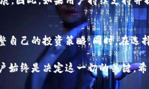 关于“TP钱包是否会关闭”的问题，其实涉及到多个层面的分析。无论是对于加密货币钱包的安全性、市场行情还是技术发展，都是极其重要的。以下是针对这一话题的详细探讨。

TP钱包概述
TP钱包，或称为“TokenPocket”，是一个多链数字钱包，支持多种区块链资产的存储和交易。作为一个去中心化的钱包，TP钱包允许用户掌握自己的私钥，从而保证资产的安全性。它的用户界面友好，适合新手使用，同时也提供了高级功能，满足资深用户的需求。

市场动态与影响因素
加密货币的市场变化如潮水般起伏不定，TP钱包作为其中的一部分，自然受到市场的影响。若我们观察最近的市场行情，尤其是政策法规的变化、技术更新以及用户需求的变化，都会直接影响钱包的运作。
例如，某些地区对加密货币的监管政策趋严，可能导致用户提款困难，甚至影响到平台的正常运作。此外，技术层面的漏洞和安全风险，都会影响到用户对TP钱包的信任度。

技术发展与安全性
在数字货币的世界里，安全是头等大事。TP钱包在安全性方面采取了多种措施，如多重签名、冷钱包存储等。近期，TP钱包也在不断进行技术更新，以增强用户体验和安全性。因此，从技术层面看，TP钱包的关闭风险相对较低。

用户反馈与社区支持
TP钱包在用户社区中积累了大量的粉丝，这也是它持续运作的重要因素。用户的反馈直接影响着钱包的改进和发展。因此，如果用户持续支持并提出建设性意见，TP钱包有较大的可能性会继续发展。

总体来看，TP钱包是否关闭的结论
综合以上因素，TP钱包的关闭风险相对可控，但也不是完全可以排除的。用户需要保持对市场动态的敏感，及时调整自己的投资策略。同时，在选择数字钱包时，也要考虑其安全性和用户口碑。毕竟，“一日之计在于晨”，早做准备总是明智之举。

通过以上分析，我们可以看到TP钱包的未来不仅依赖其技术实力，还与市场环境密切相关。无论发生何种变化，用户始终是决定这一切的关键。希望通过这样的探讨，能够为大家提供一些有价值的信息。