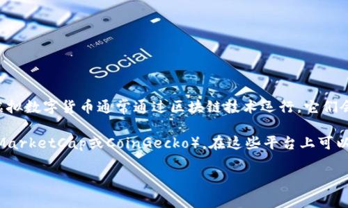 熊猫币（Panda Coin）并不是一种广泛知名的主流虚拟货币，因此关于其具体的代码和信息可能不太容易找到。虚拟数字货币通常通过区块链技术运行，它们会有各自的代币代码，类似于比特币（BTC）或者以太坊（ETH）。熊猫币可能在某些小型交易所或特定的平台上可用。

如果您对熊猫币的详细信息，比如代码、交易平台和市场走势感兴趣，建议访问专门的加密货币市场网站（如CoinMarketCap或CoinGecko），在这些平台上可以找到更加权威和全面的信息。

如果您有进一步的问题，或需要更详细的内容，请告诉我！