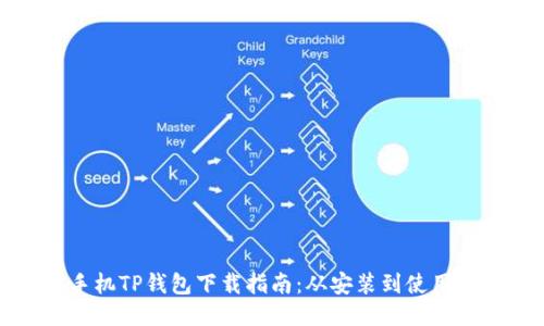 荣耀手机TP钱包下载指南：从安装到使用全攻略