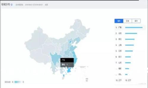 如何在TP钱包中取消波场链的授权：简易步骤解析