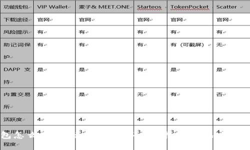 TP钱包怎么用？快速掌握购买币的技巧与地址查找方法