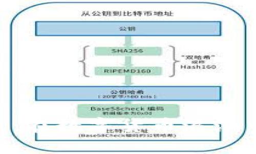 探索GXT虚拟币：在数字货币浪潮中把握投资商机