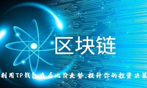 如何利用TP钱包查看比价走势，提升你的投资决策能力