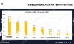 揭秘刘勇虚拟币投资之道：如何在数字经济中赢