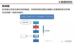 TP钱包买币不到账的解决方案：一步一步教你找回