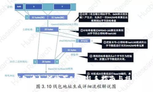 在TP钱包中如何购买FIL：新手指南与操作步骤