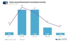 深入探索以太坊（Ethereum）：虚拟币的未来与投资