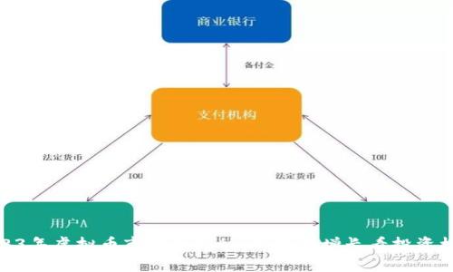 2023年虚拟币市场大揭秘：从市值增长看投资机会